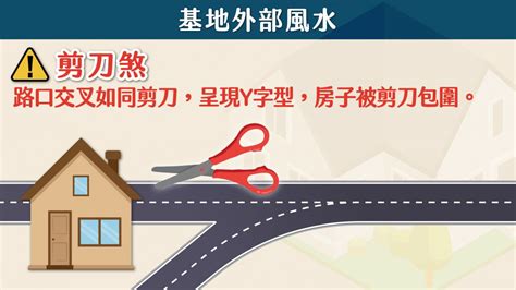 窗外停車場風水|【新手買房8堂課】第三堂 你必須避開的6大風水禁忌！